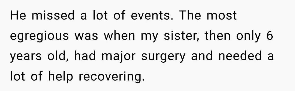 He missed a lot of events. The most egregious was when my sister, then only 6 years old, had major surgery and needed a lot of help recovering.