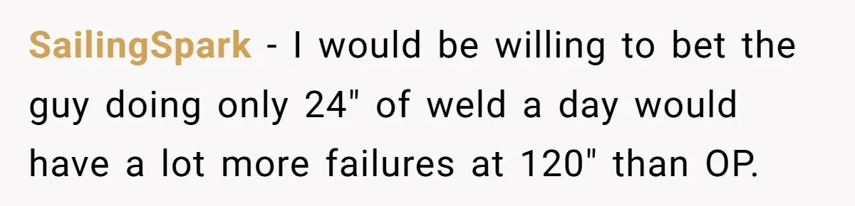SailingSpark - I would be willing to bet the guy doing only 24" of weld a day would have a lot more failures at 120" than OP.