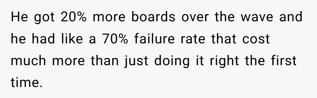 He got 20% more boards over the wave and he had like a 70% failure rate that cost much more than just doing it right the first time.