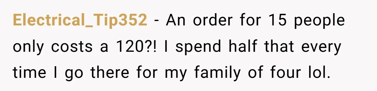 Electrical_Tip352 - An order for 15 people only costs a 120?! I spend half that every time I go there for my family of four lol.