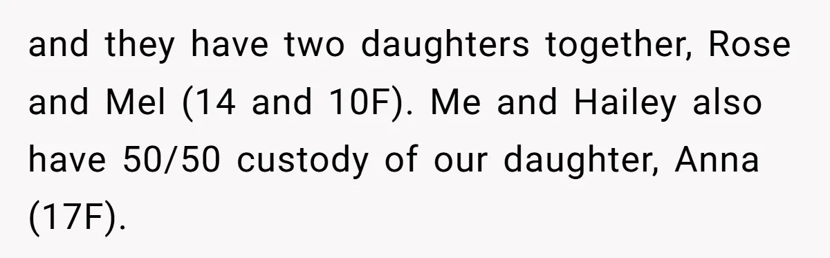 and they have two daughters together, Rose and Mel (14 and 10F). Me and Hailey also have 50/50 custody of our daughter, Anna (17F).