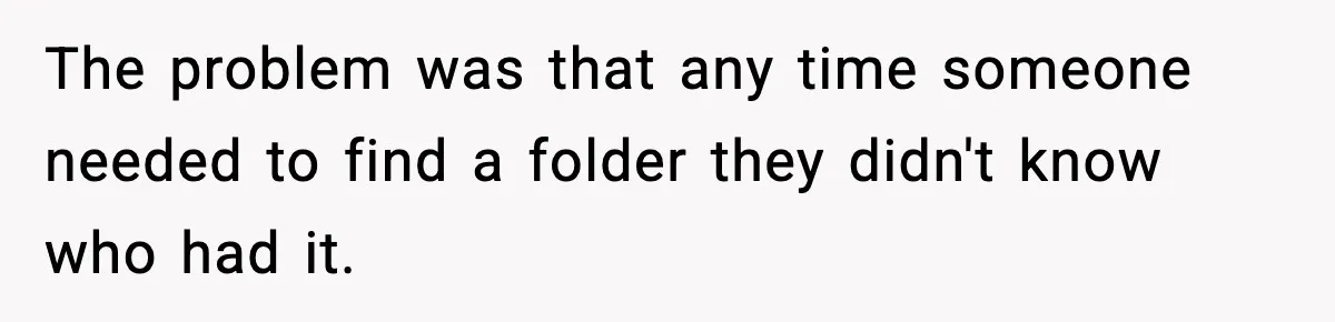 The problem was that any time someone needed to find a folder they didn't know who had it.