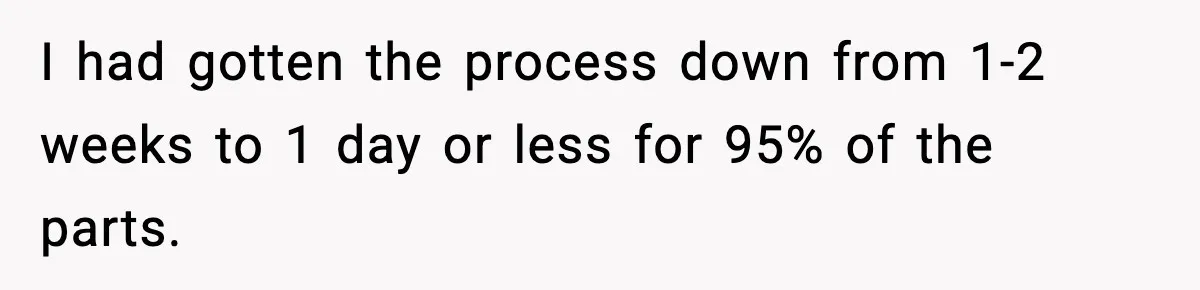 I had gotten the process down from 1-2 weeks to 1 day or less for 95% of the parts.