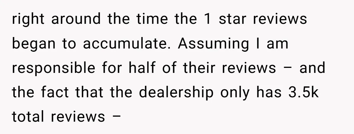 right around the time the 1 star reviews began to accumulate. Assuming I am responsible for half of their reviews – and the fact that the dealership only has 3.5k...