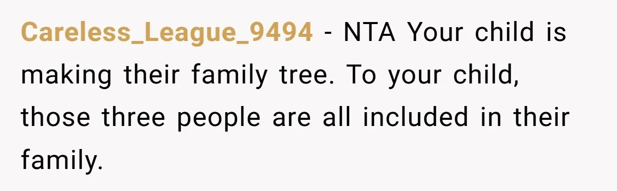 Careless_League_9494 − NTA Your child is making their family tree. To your child, those three people are all included in their family.
