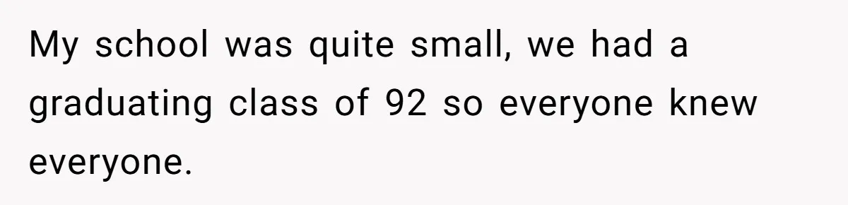 My school was quite small, we had a graduating class of 92 so everyone knew everyone.
