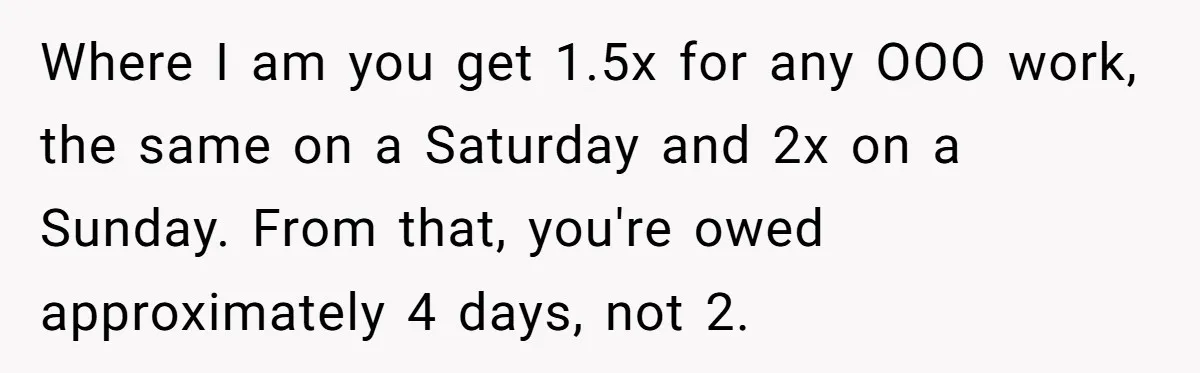 Where I am you get 1.5x for any OOO work, the same on a Saturday and 2x on a Sunday. From that, you're owed approximately 4 days, not 2.