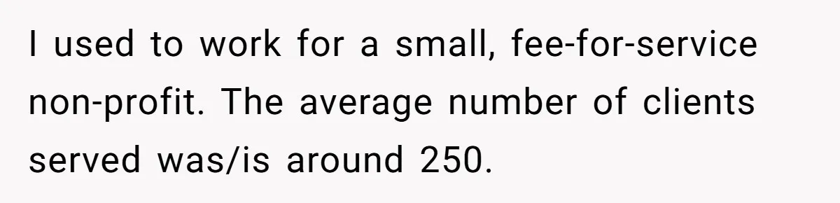 I used to work for a small, fee-for-service non-profit. The average number of clients served was/is around 250.