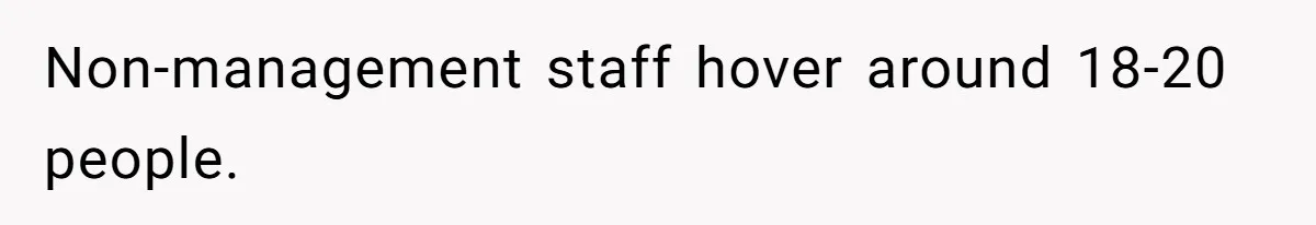 Non-management staff hover around 18-20 people.