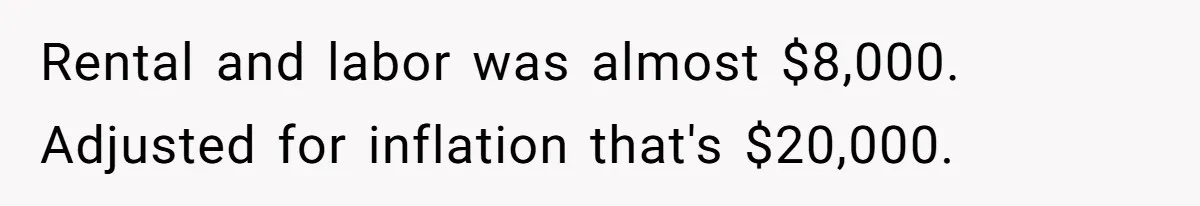 Rental and labor was almost $8,000. Adjusted for inflation that's $20,000.