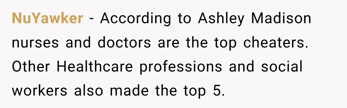 NuYawker - According to Ashley Madison nurses and doctors are the top cheaters. Other Healthcare professions and social workers also made the top 5.