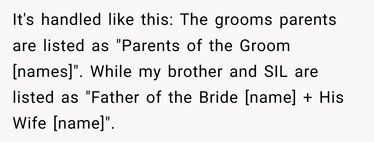 It's handled like this: The grooms parents are listed as "Parents of the Groom [names]". While my brother and SIL are listed as "Father of the Bride [name] + His...