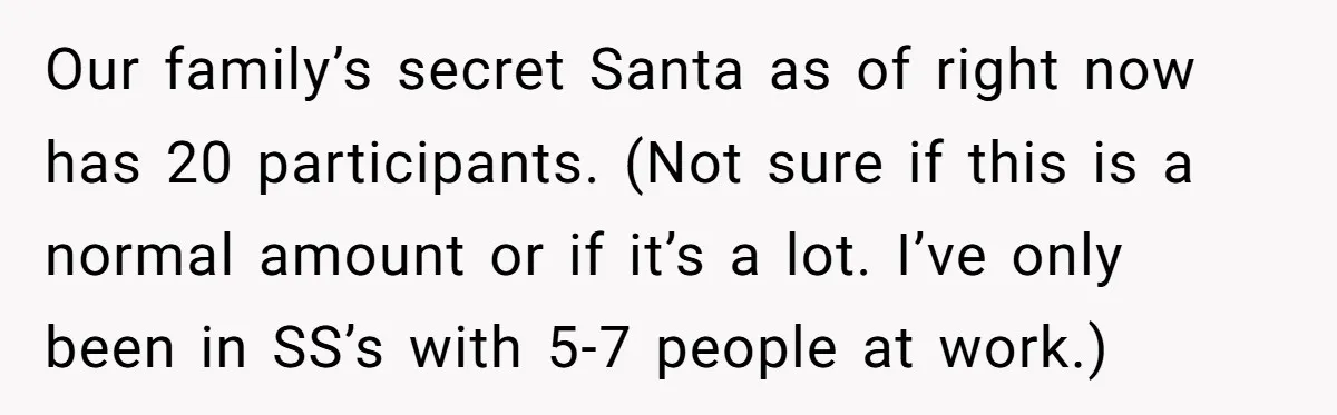 Our family’s secret Santa as of right now has 20 participants. (Not sure if this is a normal amount or if it’s a lot. I’ve only been in SS’s with...