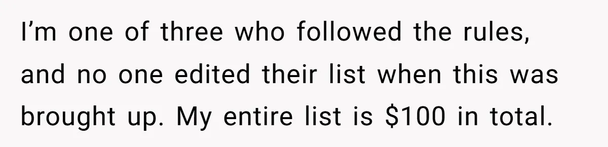 I’m one of three who followed the rules, and no one edited their list when this was brought up. My entire list is $100 in total.