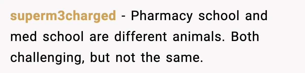 superm3charged - Pharmacy school and med school are different animals. Both challenging, but not the same.