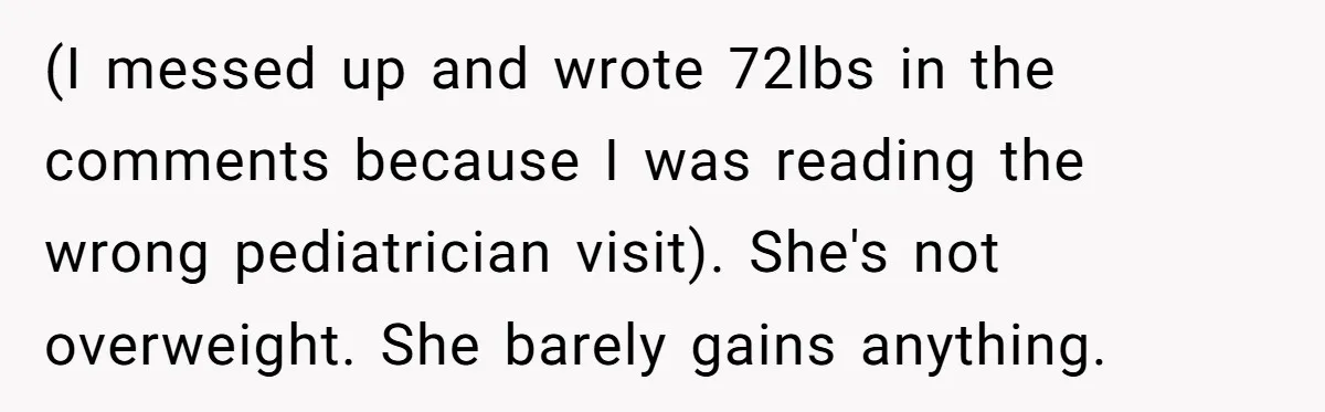 (I messed up and wrote 72lbs in the comments because I was reading the wrong pediatrician visit). She's not overweight. She barely gains anything.