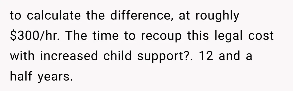 Dad Sends Ex Details Of Tiny Pay Rise And Watches Her Lawyer Bill Explode Over Two Dollars Monthly to calculate the difference, at roughly $300/hr. The time to recoup this legal cost with increased child support?. 12 and a half years.