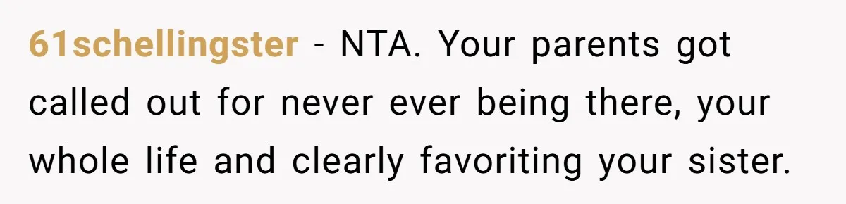 61schellingster − NTA. Your parents got called out for never ever being there, your whole life and clearly favoriting your sister.