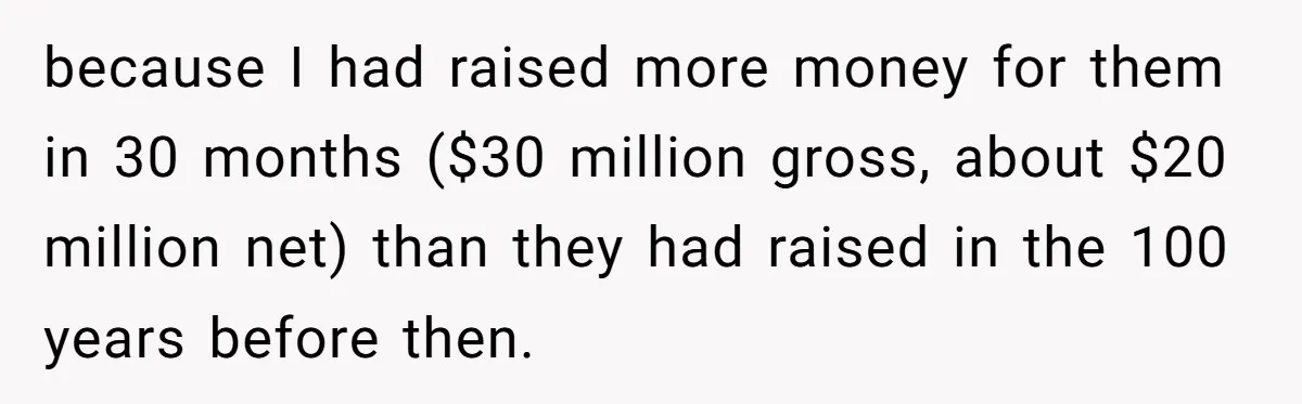 because I had raised more money for them in 30 months ($30 million gross, about $20 million net) than they had raised in the 100 years before then.