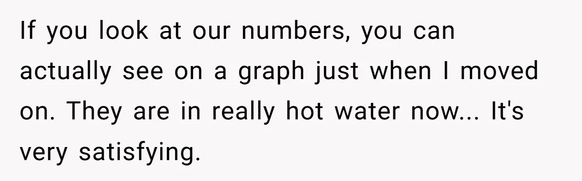 If you look at our numbers, you can actually see on a graph just when I moved on. They are in really hot water now... It's very satisfying.