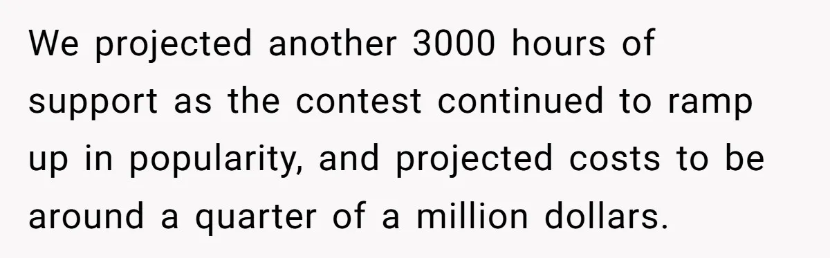 We projected another 3000 hours of support as the contest continued to ramp up in popularity, and projected costs to be around a quarter of a million dollars.