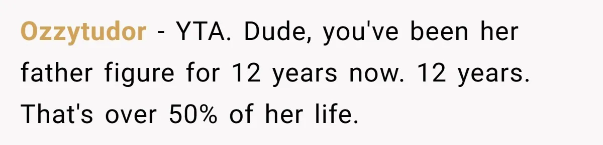 Ozzytudor − YTA. Dude, you've been her father figure for 12 years now. 12 years. That's over 50% of her life.