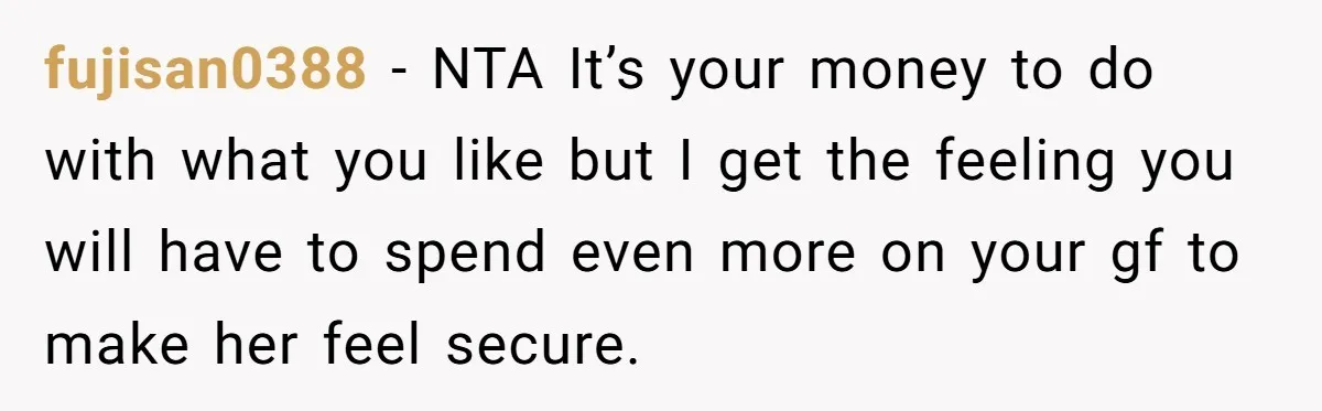 fujisan0388 − NTA It’s your money to do with what you like but I get the feeling you will have to spend even more on your gf to make her...