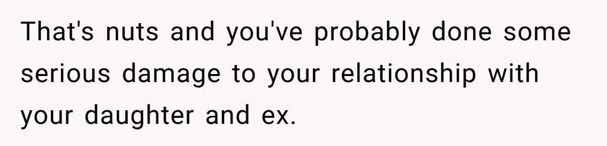 That's nuts and you've probably done some serious damage to your relationship with your daughter and ex.