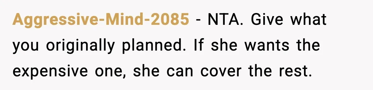 Aggressive-Mind-2085 - NTA. Give what you originally planned. If she wants the expensive one, she can cover the rest.