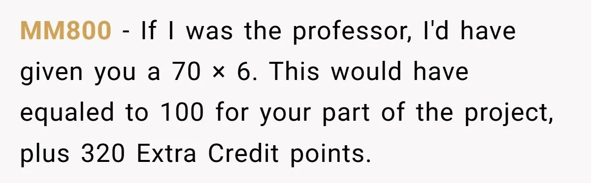 MM800 − If I was the professor, I'd have given you a 70 × 6. This would have equaled to 100 for your part of the project, plus 320 Extra...
