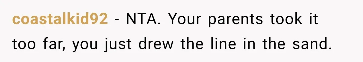 coastalkid92 − NTA. Your parents took it too far, you just drew the line in the sand.