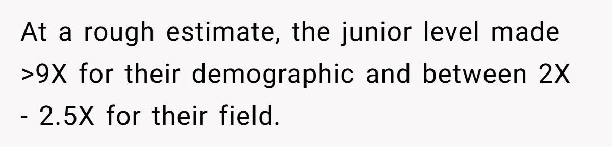 Manager Withdraws Relocation Offer After Employee Sends Angry Response Without Reading Contract At a rough estimate, the junior level made >9X for their demographic and between 2X - 2.5X for their field.