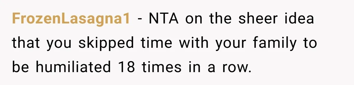 FrozenLasagna1 − NTA on the sheer idea that you skipped time with your family to be humiliated 18 times in a row.