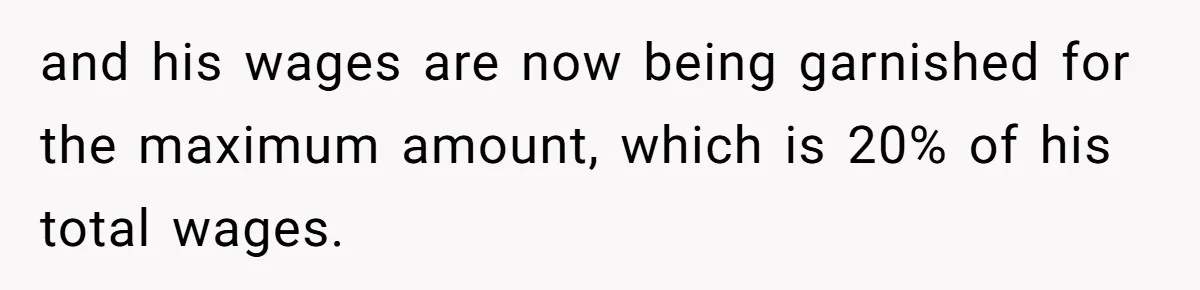 and his wages are now being garnished for the maximum amount, which is 20% of his total wages.