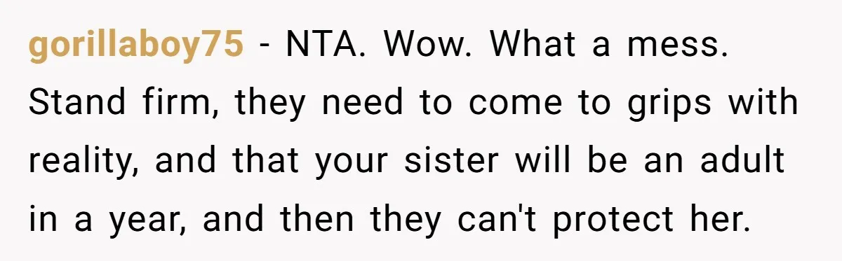 Girl Finally Snaps After Parents Defend Dangerous Sister And Tells Them She Doesn’t Care If Sister Dies gorillaboy75 − NTA. Wow. What a mess. Stand firm, they need to come to grips with reality, and that your sister will be an adult in a year, and then...