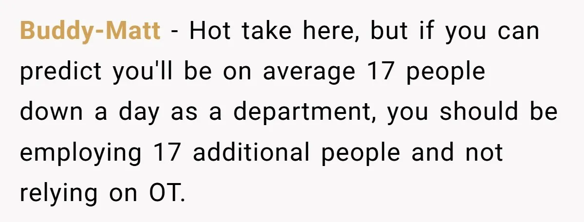 Buddy-Matt − Hot take here, but if you can predict you'll be on average 17 people down a day as a department, you should be employing 17 additional people and...