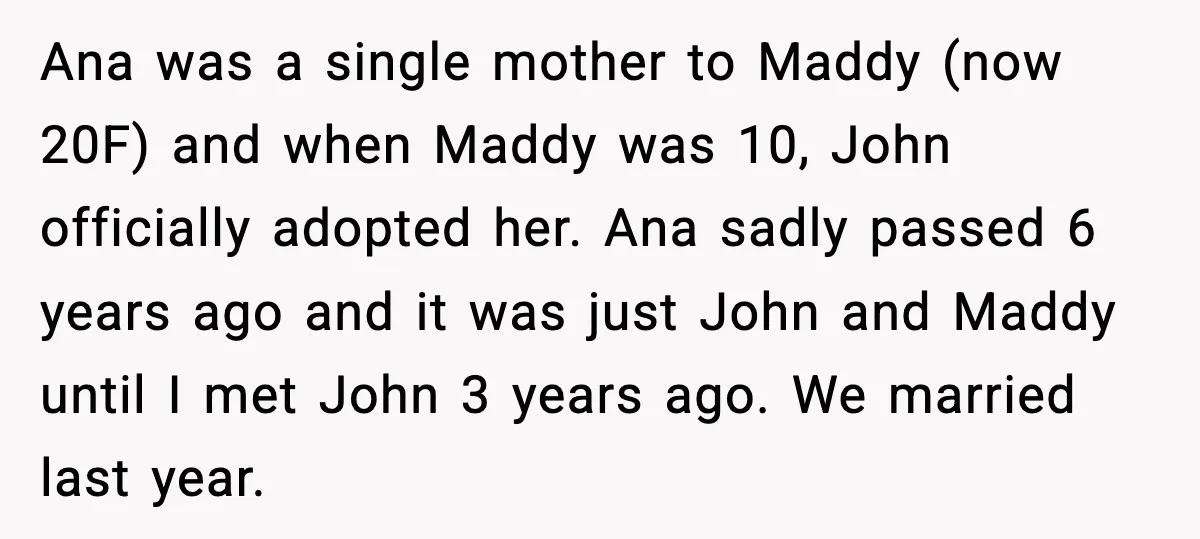 Ana was a single mother to Maddy (now 20F) and when Maddy was 10, John officially adopted her. Ana sadly passed 6 years ago and it was just John and...