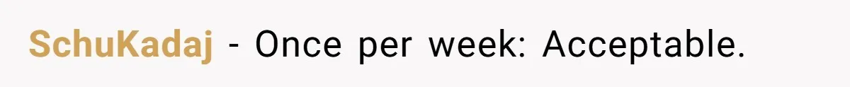 SchuKadaj − Once per week: Acceptable.
