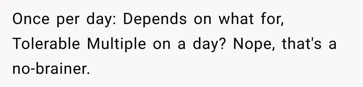 Once per day: Depends on what for, Tolerable Multiple on a day? Nope, that's a no-brainer.