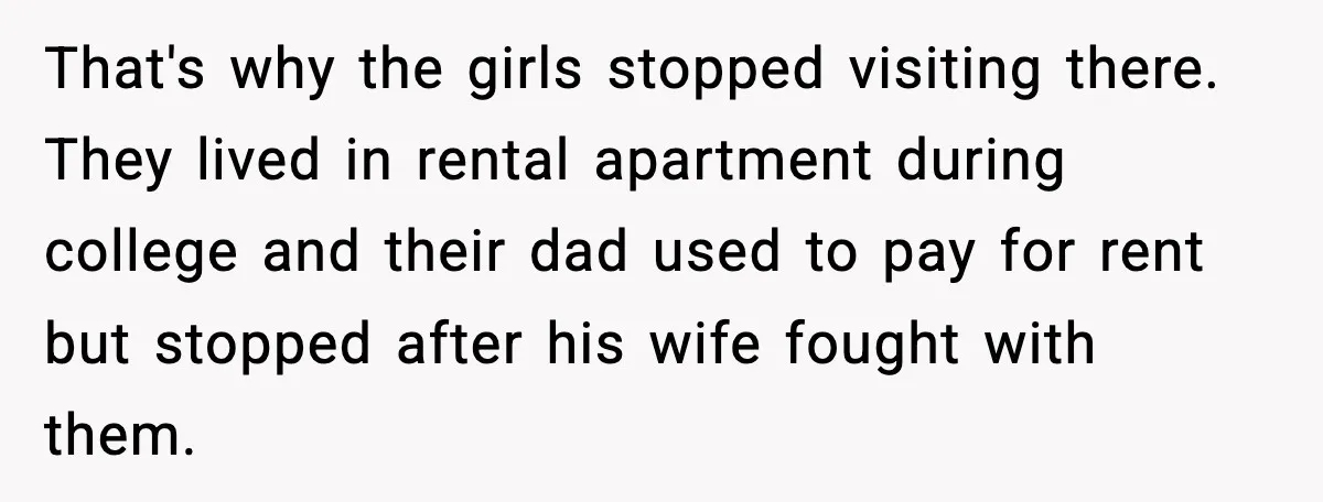 That's why the girls stopped visiting there. They lived in rental apartment during college and their dad used to pay for rent but stopped after his wife fought with them.