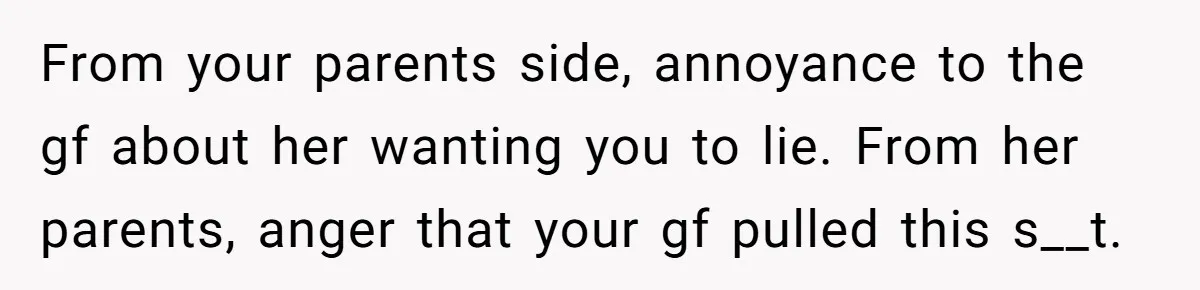 From your parents side, annoyance to the gf about her wanting you to lie. From her parents, anger that your gf pulled this s__t.