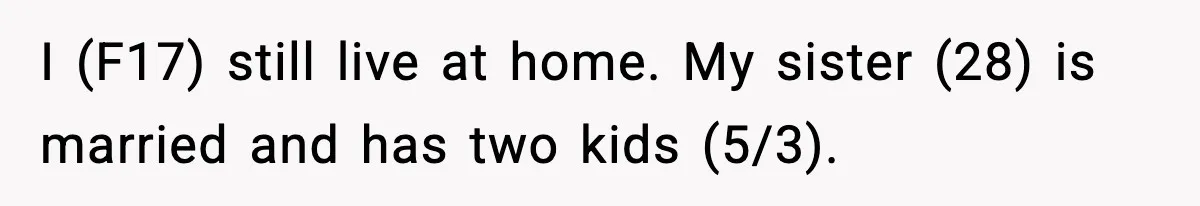 I (F17) still live at home. My sister (28) is married and has two kids (5/3).