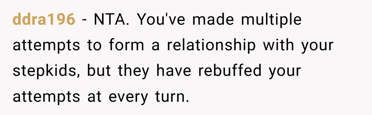 ddra196 − NTA. You've made multiple attempts to form a relationship with your stepkids, but they have rebuffed your attempts at every turn.