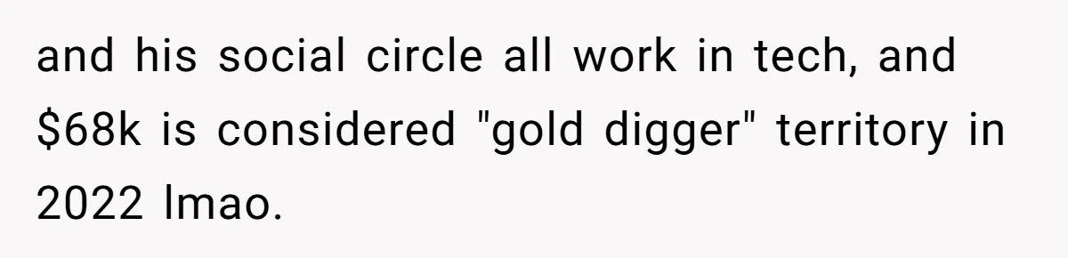 Girlfriend Calls Out Boyfriend’s Friends For Calling Her A Gold Digger, Now He’s Mad At Her and his social circle all work in tech, and $68k is considered "gold digger" territory in 2022 lmao.