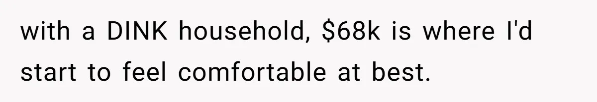 Girlfriend Calls Out Boyfriend’s Friends For Calling Her A Gold Digger, Now He’s Mad At Her with a DINK household, $68k is where I'd start to feel comfortable at best.