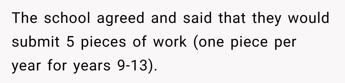 Colorblind Teen Turns Teacher's Dismissal Of "Uninspired" Art Into National Win, Humiliating Him The school agreed and said that they would submit 5 pieces of work (one piece per year for years 9-13).