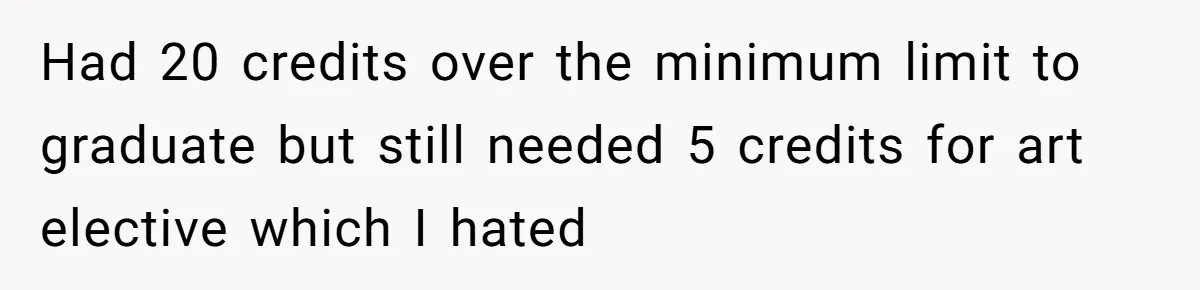 Colorblind Teen Turns Teacher's Dismissal Of "Uninspired" Art Into National Win, Humiliating Him Had 20 credits over the minimum limit to graduate but still needed 5 credits for art elective which I hated