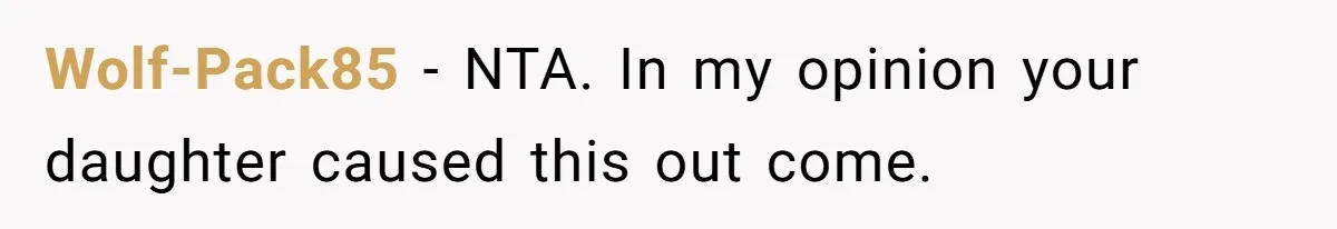 Dad Kicks Daughter’s Friends Out Of House After Infringing On Son’s Space Wolf-Pack85 − NTA. In my opinion your daughter caused this out come.