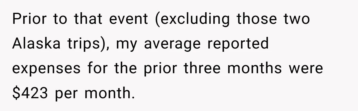 When The Boss Said £40 Was The Limit, Consultant Bought Meals For The Homeless To Make Sure He Hit It Prior to that event (excluding those two Alaska trips), my average reported expenses for the prior three months were $423 per month.