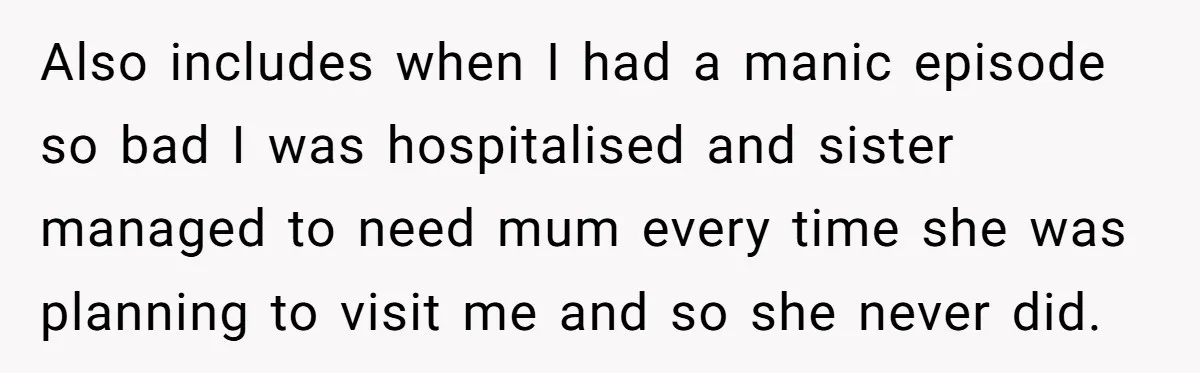 Sibling Keeps Bringing Up a Decade-Old Loss Whenever Mom Shows Favor - Younger Sister Reaches Breaking Point Also includes when I had a manic episode so bad I was hospitalised and sister managed to need mum every time she was planning to visit me and so she...